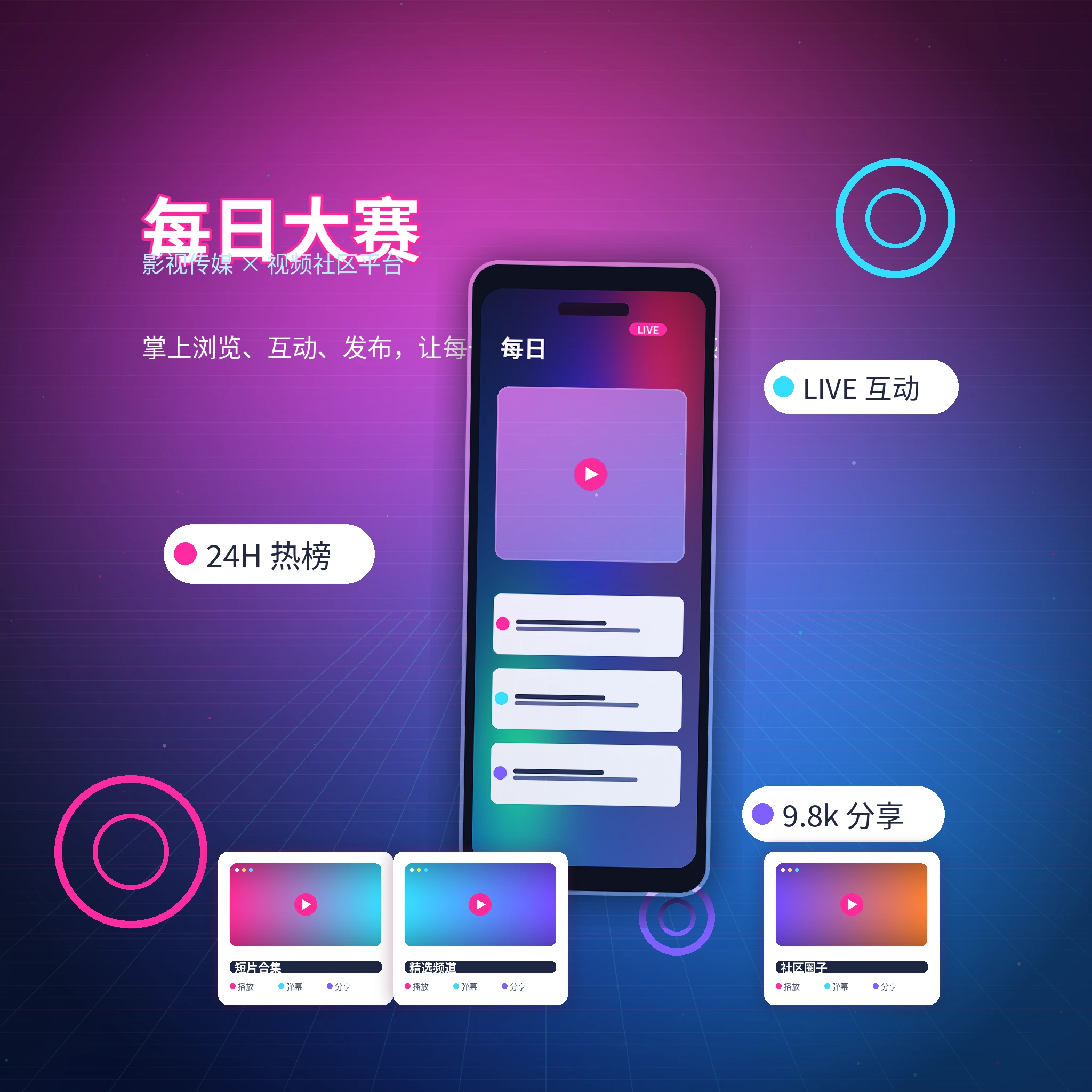 每日大赛APP内容与社区服务